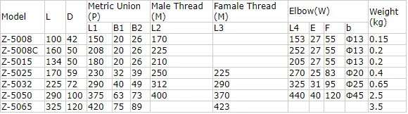 product-580-162